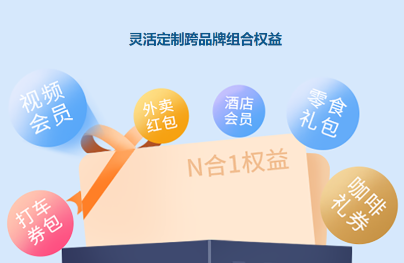 数字权益供货新选择：虚拟卡券平台如何为影视会员与Q币充值赋能