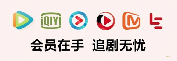 虚拟卡券平台与数字权益激活流程